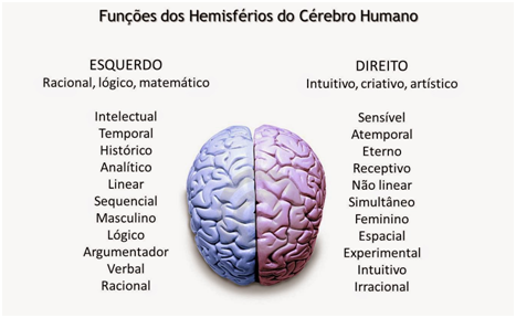 desenho realista