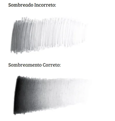 Como desenhar passo a passo